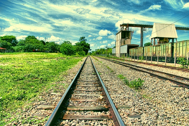 Angst auf Reisen